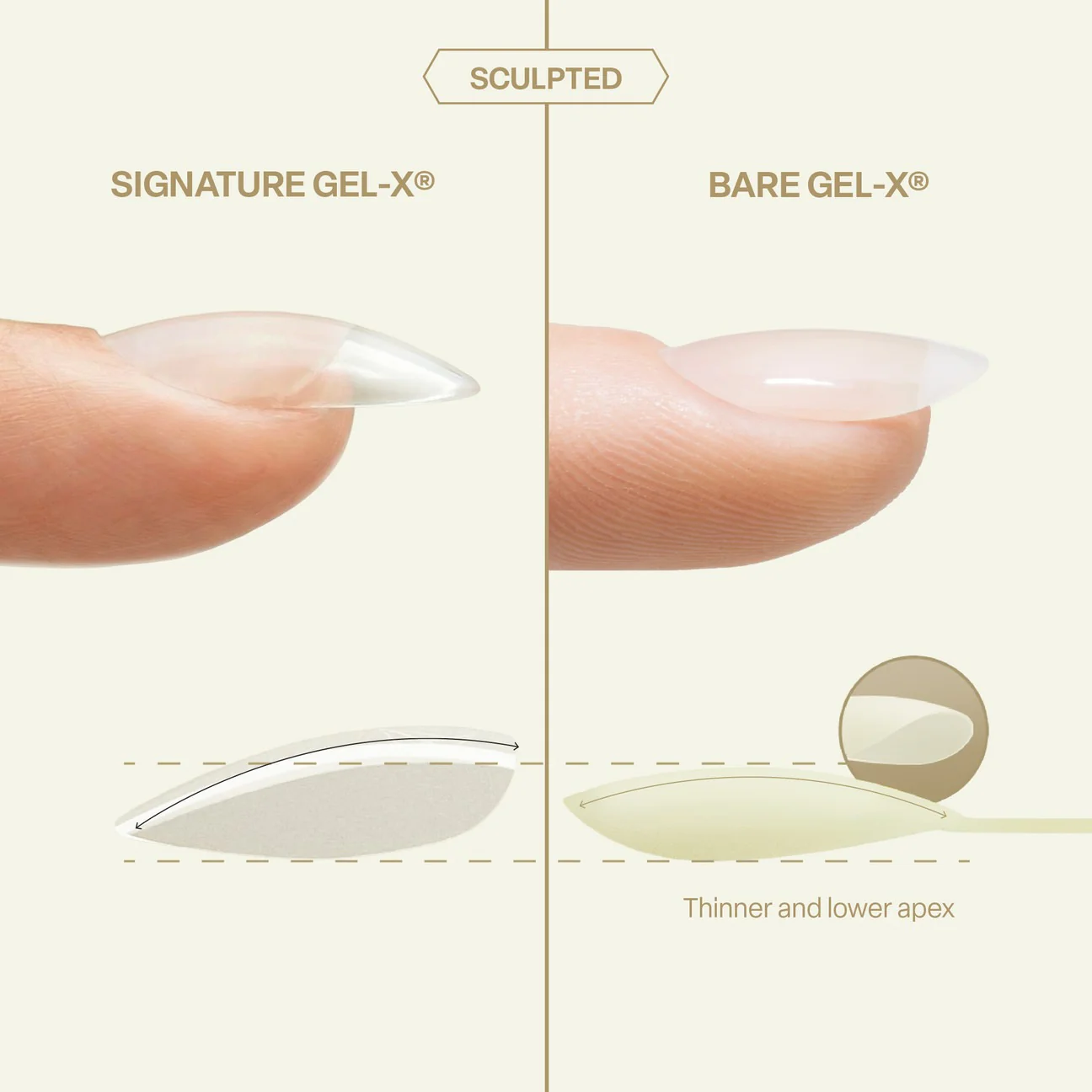 Apres Bare Gel-X Tips (Sculpted) 280pcs Box - 16 Sizes - Image 7