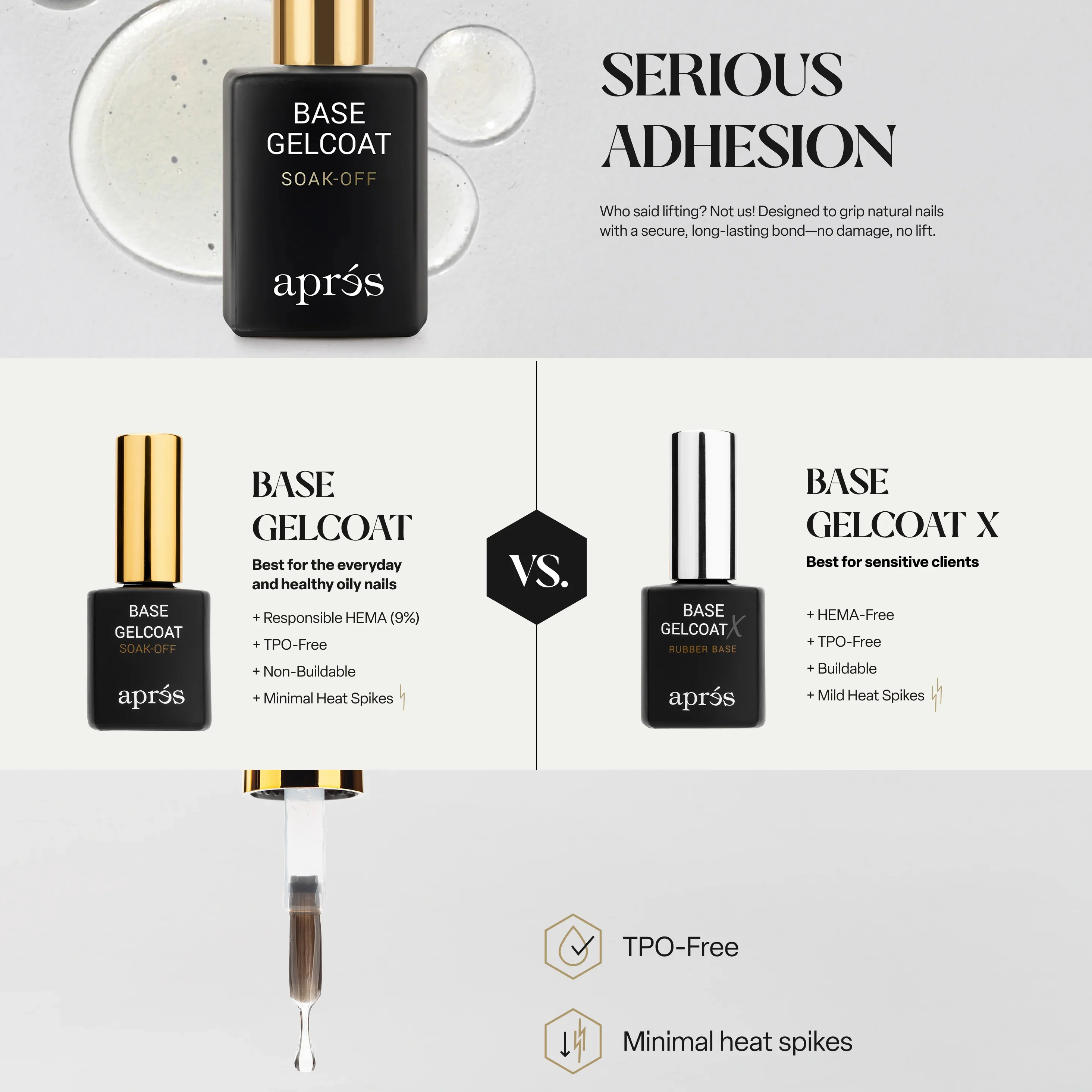 Apres Base Gelcoat 30ml - Image 3