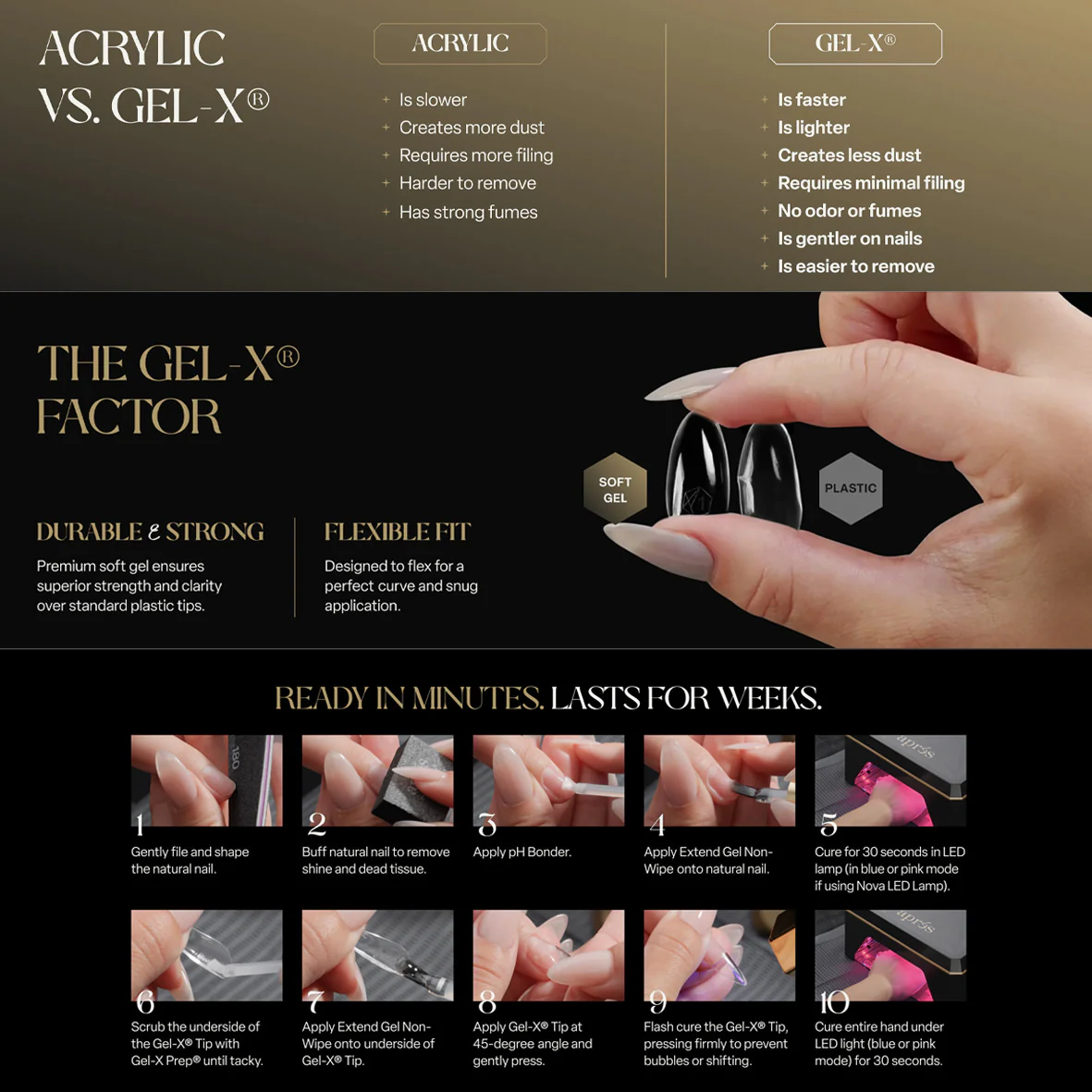 Apres Gel-X Signature Starter Kit (with Mini Gel-X Tips 280pcs) - Image 7